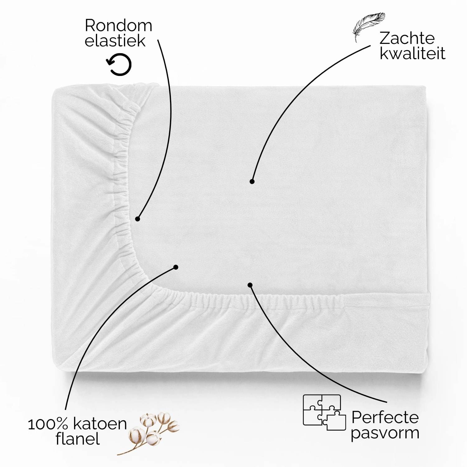 Droomtextiel Hoeslaken Flanel Wit – 90×220 cm - Afbeelding 5