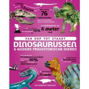 Van kop tot staart: dinosaurussen en andere prehistorische dieren